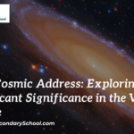 Earth's Cosmic Address: Exploring Our Insignificant Significance in the Vast Universe