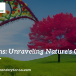 Mutations: Unraveling Nature's Genetic Tapestry