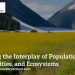 Populations, communities, and ecosystems