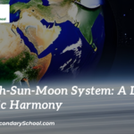 The Earth-Sun-Moon System: A Dance of Cosmic Harmony