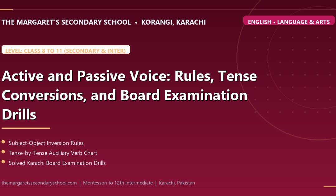 Active and Passive Voice: Rules, Tense Conversions, and Board Examination Drills - The Margaret's Secondary School