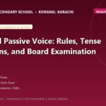 Active and Passive Voice: Rules, Tense Conversions, and Board Examination Drills - The Margaret's Secondary School