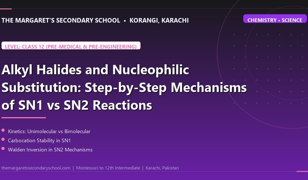 Alkyl Halides and Nucleophilic Substitution: Step-by-Step Mechanisms of SN1 vs SN2 Reactions - The Margaret's Secondary School