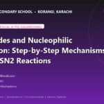 Alkyl Halides and Nucleophilic Substitution: Step-by-Step Mechanisms of SN1 vs SN2 Reactions - The Margaret's Secondary School