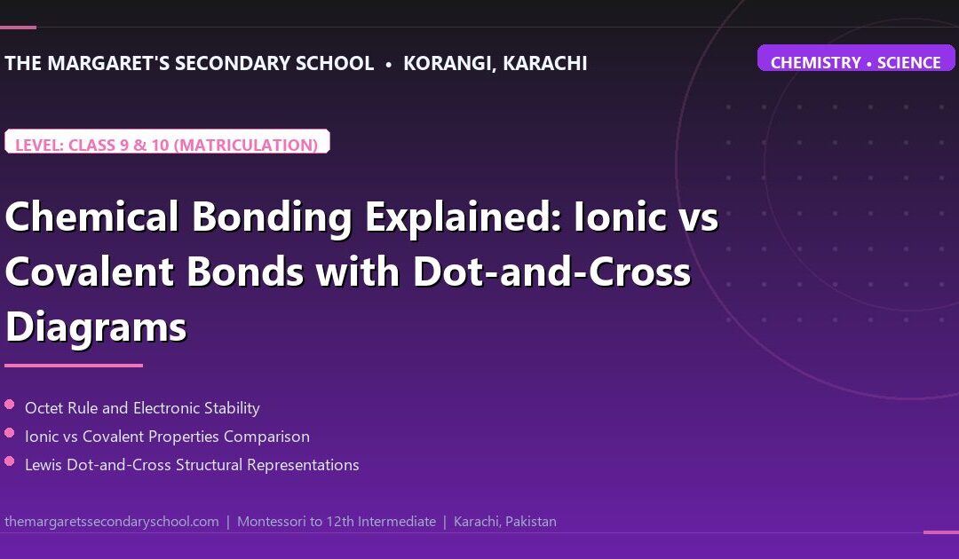 Chemical Bonding Explained: Ionic vs Covalent Bonds with Dot-and-Cross Diagrams - The Margaret's Secondary School