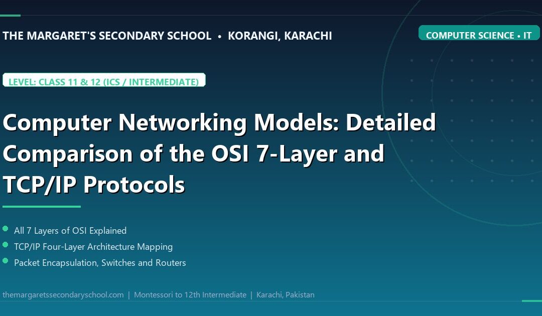 Computer Networking Models: Detailed Comparison of the OSI 7-Layer and TCP/IP Protocols - The Margaret's Secondary School