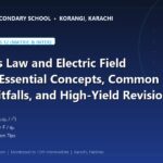 Coulomb's Law and Electric Field Intensity: Essential Concepts, Common Student Pitfalls, and High-Yield Revision Drills - The Margaret's Secondary School
