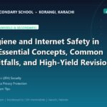Cyber Hygiene and Internet Safety in Pakistan: Essential Concepts, Common Student Pitfalls, and High-Yield Revision Drills - The Margaret's Secondary School