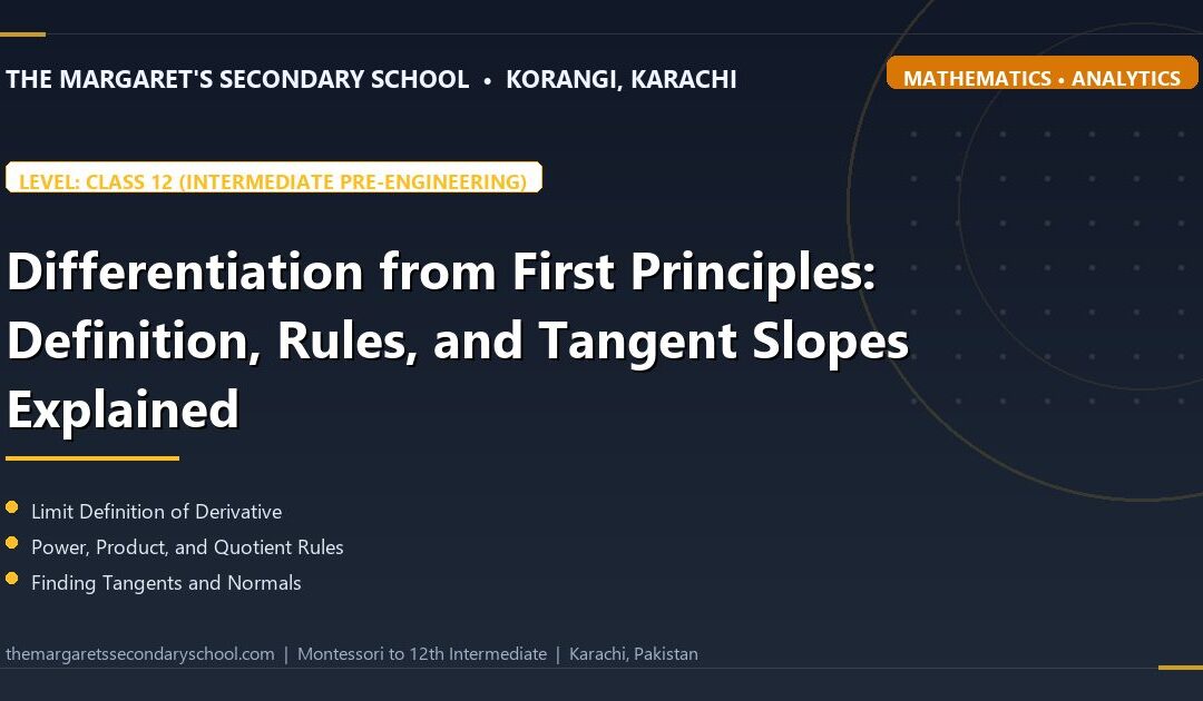 Differentiation from First Principles: Definition, Rules, and Tangent Slopes Explained - The Margaret's Secondary School