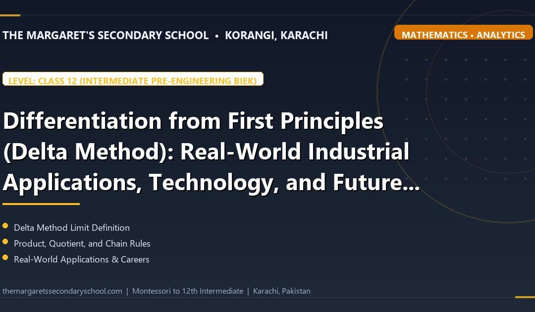 Differentiation from First Principles (Delta Method): Real-World Industrial Applications, Technology, and Future Careers - The Margaret's Secondary School