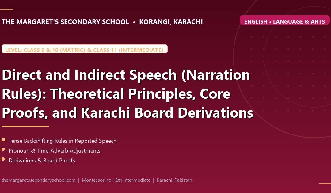Direct and Indirect Speech (Narration Rules): Theoretical Principles, Core Proofs, and Karachi Board Derivations - The Margaret's Secondary School