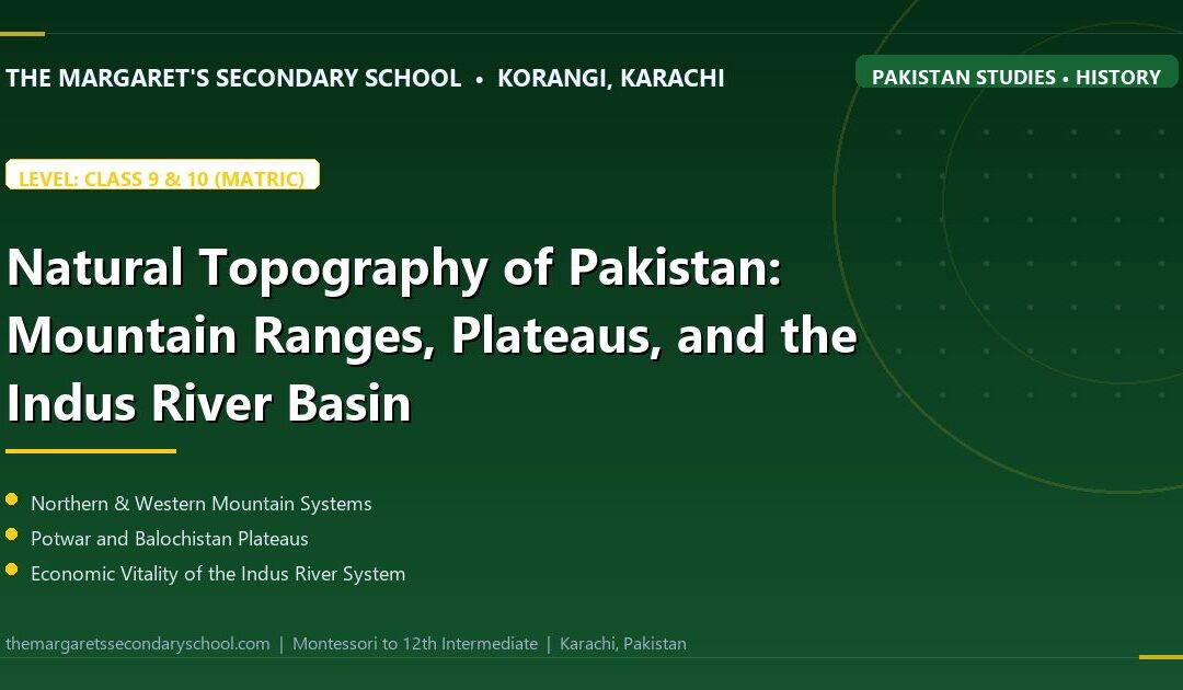 Natural Topography of Pakistan: Mountain Ranges, Plateaus, and the Indus River Basin