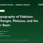 Natural Topography of Pakistan: Mountain Ranges, Plateaus, and the Indus River Basin - The Margaret's Secondary School