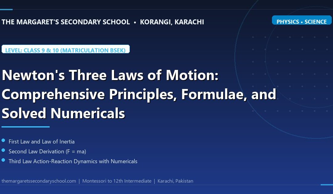 Newton's Three Laws of Motion: Comprehensive Principles, Formulae, and Solved Numericals - The Margaret's Secondary School
