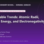 Periodic Table Trends: Atomic Radii, Ionization Energy, and Electronegativity Decoded - The Margaret's Secondary School