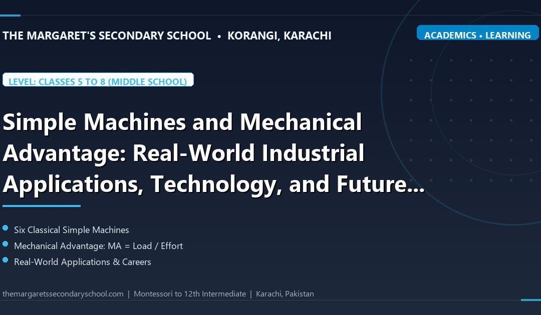 Simple Machines and Mechanical Advantage: Real-World Industrial Applications, Technology, and Future Careers - The Margaret's Secondary School
