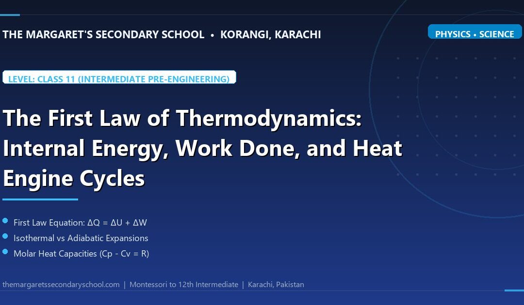The First Law of Thermodynamics: Internal Energy, Work Done, and Heat Engine Cycles - The Margaret's Secondary School