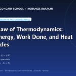 The First Law of Thermodynamics: Internal Energy, Work Done, and Heat Engine Cycles - The Margaret's Secondary School