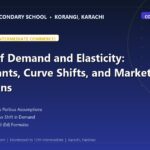 The Law of Demand and Elasticity: Determinants, Curve Shifts, and Market Applications - The Margaret's Secondary School