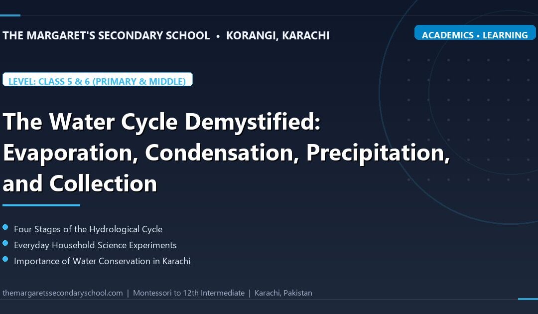 The Water Cycle Demystified: Evaporation, Condensation, Precipitation, and Collection - The Margaret's Secondary School