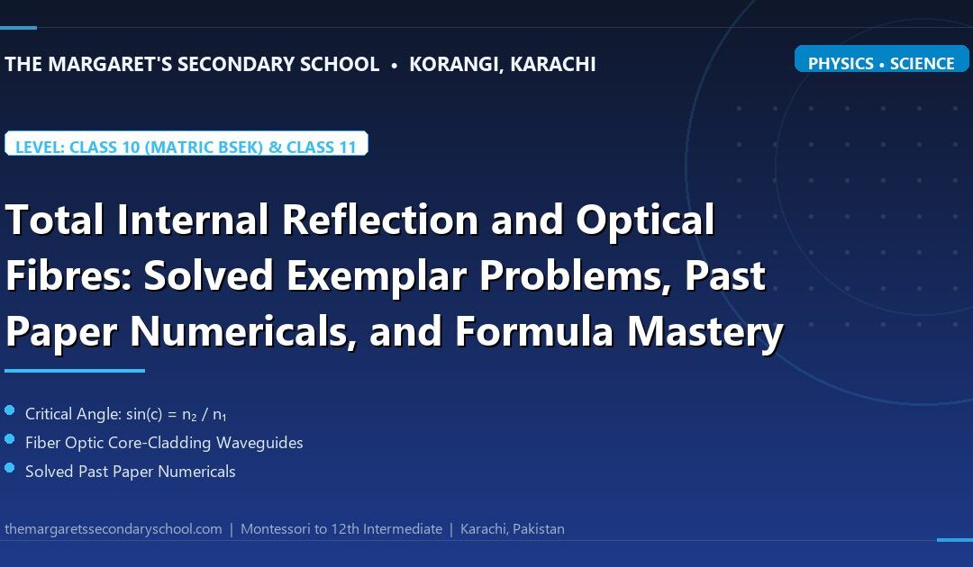 Total Internal Reflection and Optical Fibres: Solved Exemplar Problems, Past Paper Numericals, and Formula Mastery - The Margaret's Secondary School