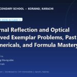 Total Internal Reflection and Optical Fibres: Solved Exemplar Problems, Past Paper Numericals, and Formula Mastery - The Margaret's Secondary School