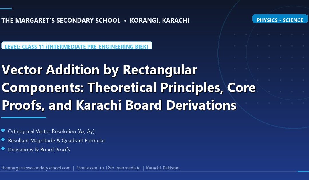 Vector Addition by Rectangular Components: Theoretical Principles, Core Proofs, and Karachi Board Derivations - The Margaret's Secondary School
