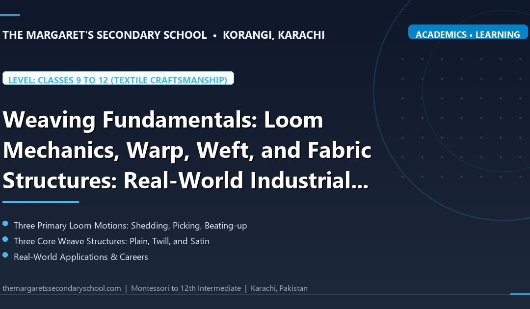 Weaving Fundamentals: Loom Mechanics, Warp, Weft, and Fabric Structures: Real-World Industrial Applications, Technology, and Future Careers - The Margaret's Secondary School