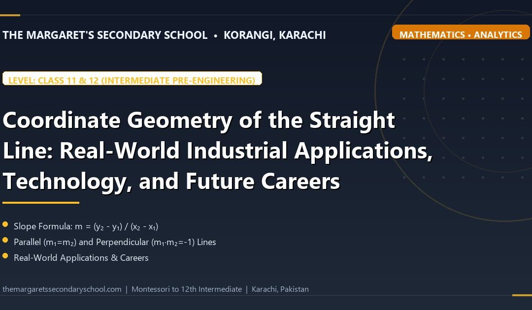 Coordinate Geometry of the Straight Line: Real-World Industrial Applications, Technology, and Future Careers - The Margaret's Secondary School