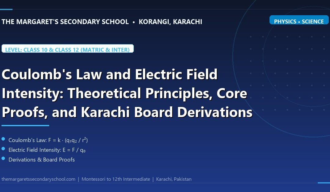 Coulomb's Law and Electric Field Intensity: Theoretical Principles, Core Proofs, and Karachi Board Derivations - The Margaret's Secondary School
