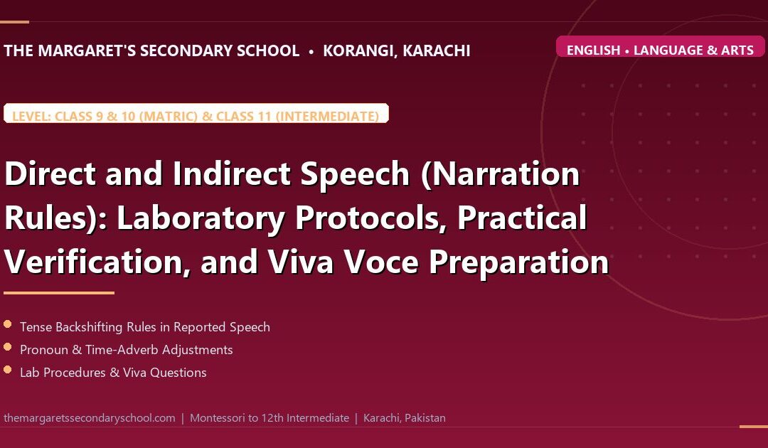 Direct and Indirect Speech (Narration Rules): Laboratory Protocols, Practical Verification, and Viva Voce Preparation - The Margaret's Secondary School