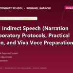 Direct and Indirect Speech (Narration Rules): Laboratory Protocols, Practical Verification, and Viva Voce Preparation - The Margaret's Secondary School