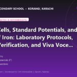 Galvanic Cells, Standard Potentials, and Rusting of Iron: Laboratory Protocols, Practical Verification, and Viva Voce Preparation - The Margaret's Secondary School