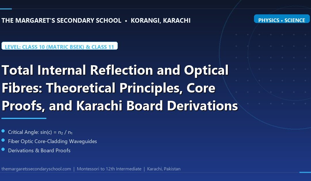 Total Internal Reflection and Optical Fibres: Theoretical Principles, Core Proofs, and Karachi Board Derivations - The Margaret's Secondary School