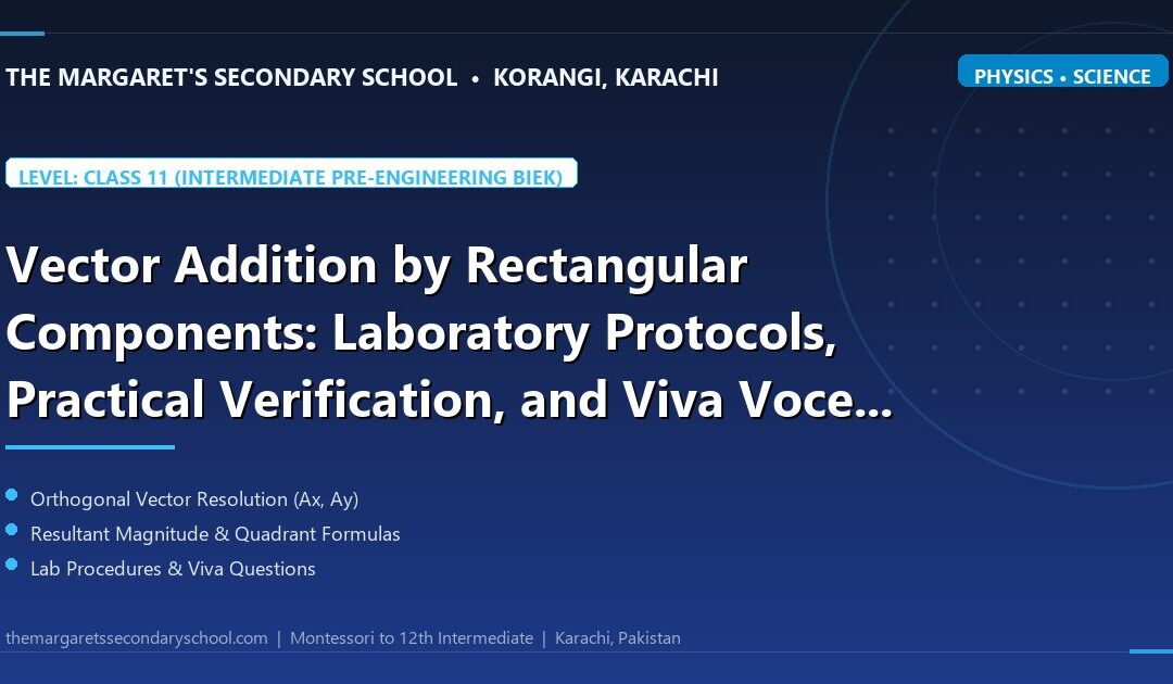 Vector Addition by Rectangular Components: Laboratory Protocols, Practical Verification, and Viva Voce Preparation - The Margaret's Secondary School