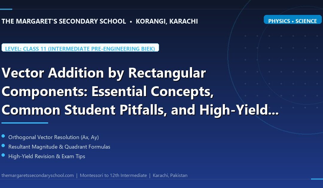 Vector Addition by Rectangular Components: Essential Concepts, Common Student Pitfalls, and High-Yield Revision Drills - The Margaret's Secondary School